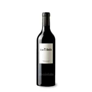 Gran Tábula 2018
